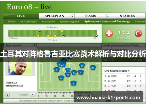 土耳其对阵格鲁吉亚比赛战术解析与对比分析