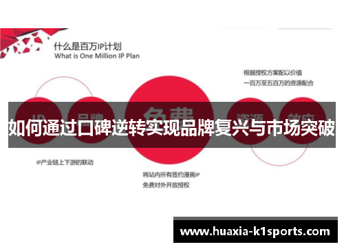 如何通过口碑逆转实现品牌复兴与市场突破