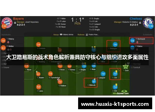 大卫路易斯的战术角色解析兼具防守核心与组织进攻多面属性
