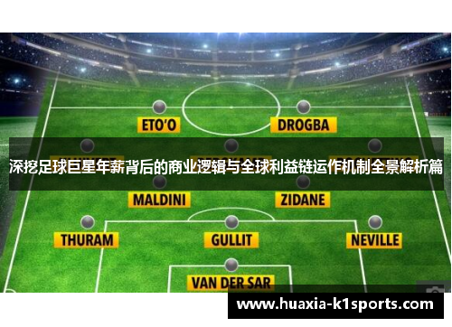 深挖足球巨星年薪背后的商业逻辑与全球利益链运作机制全景解析篇