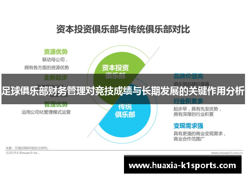 足球俱乐部财务管理对竞技成绩与长期发展的关键作用分析