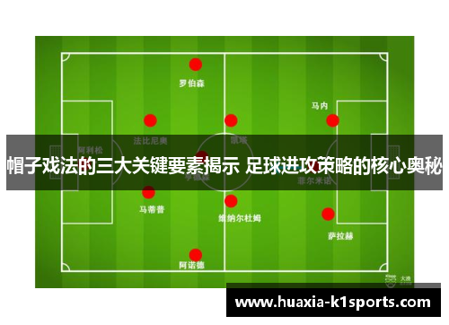 帽子戏法的三大关键要素揭示 足球进攻策略的核心奥秘