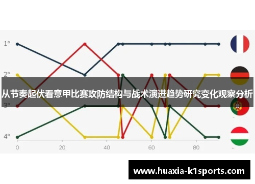 从节奏起伏看意甲比赛攻防结构与战术演进趋势研究变化观察分析 从节奏起伏看意甲比赛攻防结构与战术演进趋势研究变化观察分析