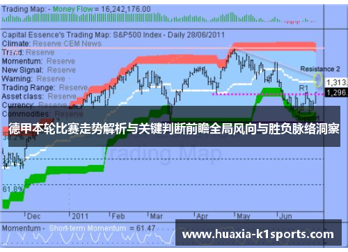德甲本轮比赛走势解析与关键判断前瞻全局风向与胜负脉络洞察