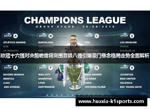 欧冠十六强对决前瞻谁将突围晋级八强引爆豪门悬念格局走势全面解析