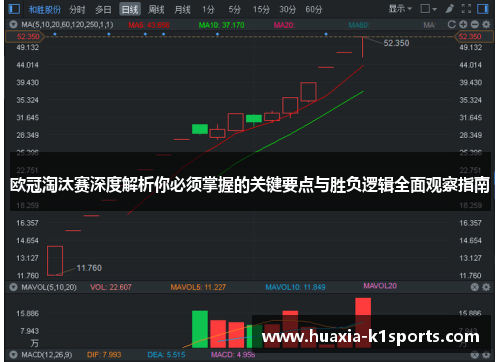 欧冠淘汰赛深度解析你必须掌握的关键要点与胜负逻辑全面观察指南 欧冠淘汰赛深度解析你必须掌握的关键要点与胜负逻辑全面观察指南