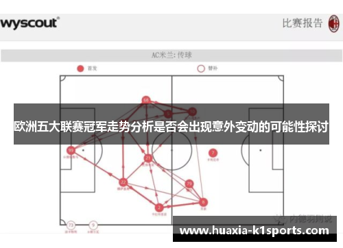 欧洲五大联赛冠军走势分析是否会出现意外变动的可能性探讨 欧洲五大联赛冠军走势分析是否会出现意外变动的可能性探讨